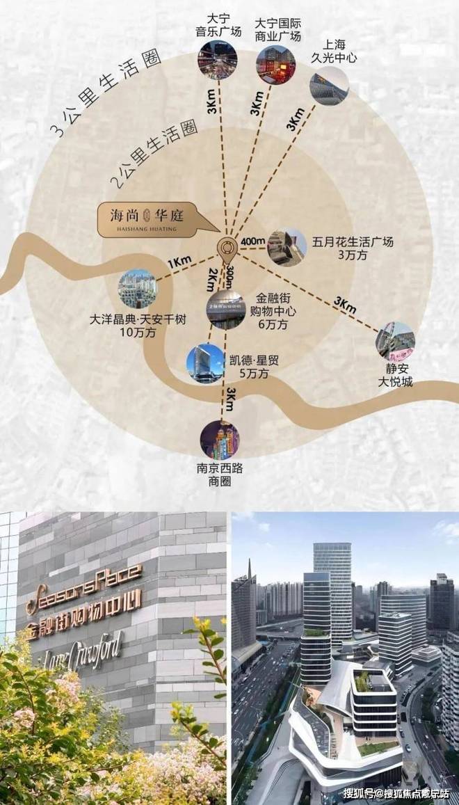 站丨2025华舟大厦欢迎您丨上海房天下pg电子模拟器上海海尚华庭(售楼处)网(图3) 站丨2025华舟大厦欢迎您丨上海房天下pg电子模拟器上海海尚华庭(售楼处)网(图3)